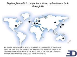 Regions from which companies have set up business in India
                         through Us




We provide a wide array of services in relation to establishment of business in
India. We have had the privilege and experience of setting up business for
companies from various parts of the world such as the USA, UK, Singapore,
Hungary, Spain, Germany, Japan, South Korea, Australia, etc.
 