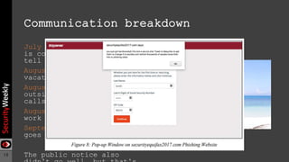 18
Communication breakdown
July 31st: CSO suspects PII
is compromised, but doesn’t
tell CIO
August 2nd: CIO goes on
vacation for 2 weeks
August 2nd: Equifax calls
outside counsel, who then
calls Mandiant
August 3rd: Mandiant gets to
work
September 7th: Public notice
goes out
The public notice also
 