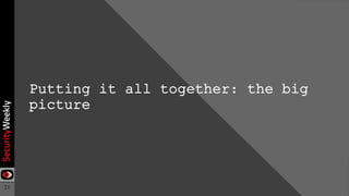 21
Putting it all together: the big
picture
 