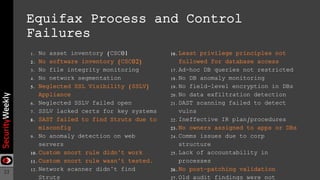 22
Equifax Process and Control
Failures
1. No asset inventory (CSC01
2. No software inventory (CSC02)
3. No file integrity monitoring
4. No network segmentation
5. Neglected SSL Visibility (SSLV)
Appliance
6. Neglected SSLV failed open
7. SSLV lacked certs for key systems
8. SAST failed to find Struts due to
misconfig
9. No anomaly detection on web
servers
10. Custom snort rule didn’t work
11. Custom snort rule wasn’t tested.
12. Network scanner didn’t find
Struts
16. Least privilege principles not
followed for database access
17. Ad-hoc DB queries not restricted
18. No DB anomaly monitoring
19. No field-level encryption in DBs
20. No data exfiltration detection
21. DAST scanning failed to detect
vulns
22. Ineffective IR plan/procedures
23. No owners assigned to apps or DBs
24. Comms issues due to corp
structure
25. Lack of accountability in
processes
26. No post-patching validation
27. Old audit findings were not
 