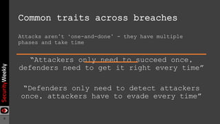 6
Common traits across breaches
Attacks aren’t ‘one-and-done’ - they have multiple
phases and take time
“Attackers only need to succeed once,
defenders need to get it right every time”
“Defenders only need to detect attackers
once, attackers have to evade every time”
 