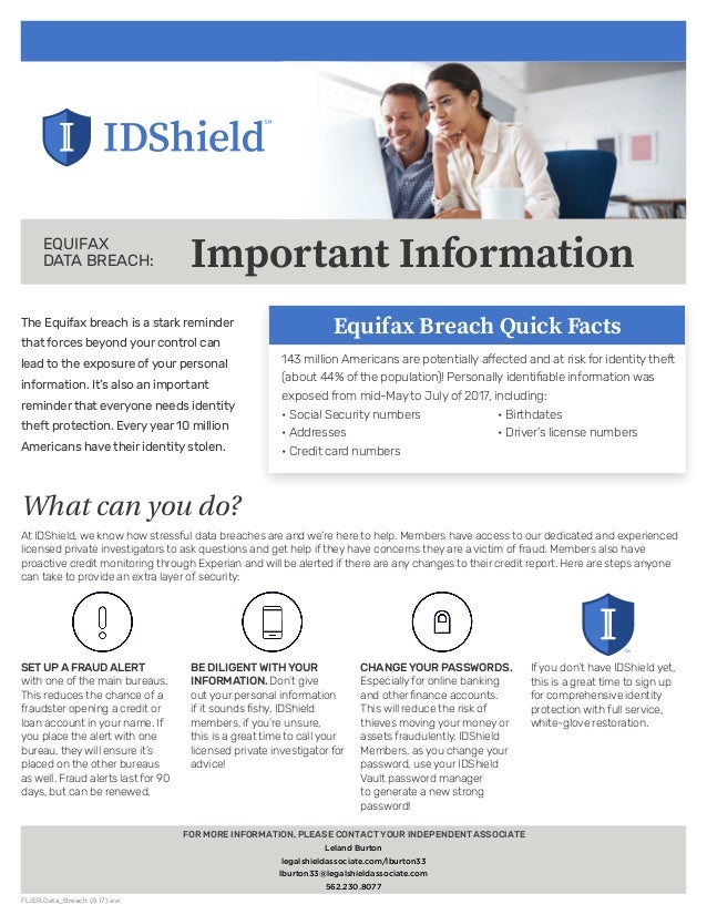 Equifax Data Breach