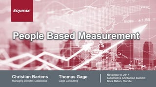 People Based Measurement
Christian Bartens Thomas Gage
Managing Director, Datalicious Gage Consulting
November 8, 2017
Automotive Attribution Summit
Boca Raton, Florida
 