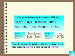 III-Sal de ácido fraco e base fraca: NH 4 NO 2 NH 4 NO 2   +  H 2 O    NH 4 OH  + HNO 2 NH 4 +  + NO 2 -   + HOH    NH 4 OH  + HNO 2 Kh do cátion e do ânion Kh do cátions e do ânion Solução aquosa de sal de ácido fraco e base fraca será ácida se  Ka>Kb  e será básica se  Kb>Ka 