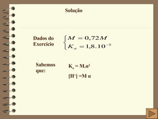 Dados do Exercício Sabemos que: K a  = M. α 2 [H + ] =M α Solução 