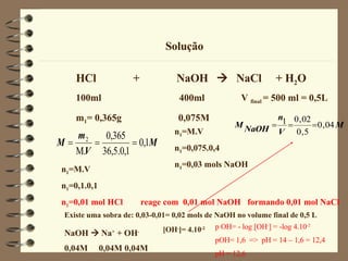 Solução HCl  +  NaOH     NaCl  + H 2 O 100ml  400ml  V  final  = 500 ml = 0,5L m 1 = 0,365g   0,075M n 1 =M.V n 1 =0,1.0,1 n 1 =0,01 mol HCl  reage com  0,01 mol NaOH  formando 0,01 mol NaCl   n 1 =M.V n 1 =0,075.0,4 n 1 =0,03 mols NaOH Existe uma sobra de: 0,03-0,01= 0,02 mols de NaOH no volume final de 0,5 L NaOH    Na +  + OH -   0,04M  0,04M 0,04M [OH - ]= 4.10 -2 p OH= - log  [OH - ]  = -log 4.10 -2 pOH= 1,6  =>  pH = 14 – 1,6 = 12,4 pH = 12,6 