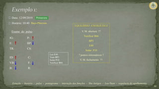 22
IG:
E:
TR:
ID:
VB:
B:
P:
BP:
CS:
C:
F:
R:
Exame do pulso
Data: 12/09/2019
Horário: 10:40
Estação - horário - pulso - pentagrama - interação das funções - Shu Antigos - Luo/Yuan - sequência de agulhamento
Primavera
Baço-Pâncreas
Luo E
Yuan BP
Sedar P
Tonificar B
E40
BP3
P10
B66
EQUILÍBRIO ENERGÉTICO
V. M. abertura ??
Tonificar B66
BP3
E40
Sedar P10
? pontos sintomáticos ?
V. M. fechamento ??
 