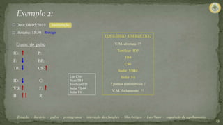 25
Estação - horário - pulso - pentagrama - interação das funções - Shu Antigos - Luo/Yuan - sequência de agulhamento
EQUILÍBRIO ENERGÉTICO
V. M. abertura ??
Tonificar ID5
TR4
CS6
Sedar VB44
Sedar F4
? pontos sintomáticos ?
V. M. fechamento ??
Luo CS6
Yuan TR4
Tonificar ID5
Sedar VB44
Sedar F4
IG:
E:
TR:
ID:
VB:
B:
P:
BP:
CS:
C:
F:
R:
Exame do pulso
Data: 08/05/2019
Horário: 15:30
Interestação
Bexiga
 