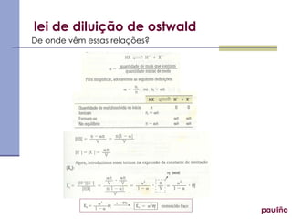 lei de diluição de ostwald De onde vêm essas relações? pauliño 