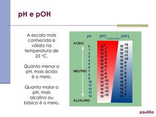 pH e pOH A escala mais conhecida é válida na temperatura de 25  o C. Quanto menor o pH, mais ácido é o meio. Quanto maior o pH, mais alcalino ou básico é o meio. pauliño 