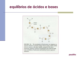 equilíbrios de ácidos e bases pauliño 