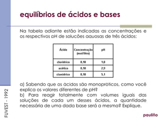 equilíbrios de ácidos e bases pauliño Na tabela adiante estão indicadas as concentrações e os respectivos pH de soluções aquosas de três ácidos: a) Sabendo que os ácidos são monopróticos, como você explica os valores diferentes de pH? b) Para reagir totalmente com volumes iguais das soluções de cada um desses ácidos, a quantidade necessária de uma dada base será a mesma? Explique. FUVEST - 1992 