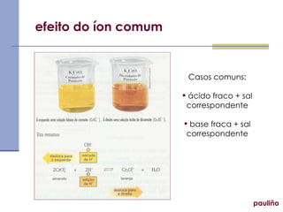 efeito do íon comum Casos comuns: ácido fraco + sal correspondente base fraca + sal correspondente pauliño 