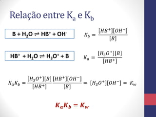 Relação entre Ka e Kb
B + H2O ⇌ HB+ + OHHB+

+ H2O ⇌

H3O+

𝐻3 𝑂+ 𝐵
𝐾𝑎 𝐾𝑏 =
𝐻𝐵+

𝐾𝑏 =

+B

𝐻𝐵+

𝐾𝑎 =

𝑂𝐻 −
𝐵

=

𝑲𝒂 𝑲𝒃 = 𝑲 𝒘

𝐻𝐵+

𝑂𝐻 −
𝐵

𝐻3 𝑂+ 𝐵
𝐻𝐵+

𝐻3 𝑂+

𝑂𝐻 − = 𝐾 𝑤

 