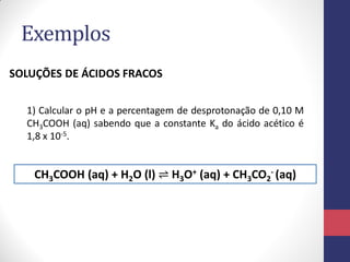 Exemplos
SOLUÇÕES DE ÁCIDOS FRACOS
1) Calcular o pH e a percentagem de desprotonação de 0,10 M
CH3COOH (aq) sabendo que a constante Ka do ácido acético é
1,8 x 10-5.

CH3COOH (aq) + H2O (l) ⇌ H3O+ (aq) + CH3CO2- (aq)

 