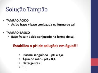 Solução Tampão
• TAMPÃO ÁCIDO
• Ácido fraco + base conjugada na forma de sal

• TAMPÃO BÁSICO
• Base fraca + ácido conjugado na forma de sal

Estabiliza o pH de soluções em água!!!
•
•
•
•

Plasma sanguíneo – pH = 7,4
Água do mar – pH = 8,4
Detergentes
...

 