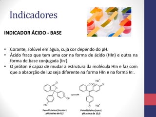 Indicadores
INDICADOR ÁCIDO - BASE
• Corante, solúvel em água, cuja cor dependo do pH.
• Ácido fraco que tem uma cor na forma de ácido (HIn) e outra na
forma de base conjugada (In-).
• O próton é capaz de mudar a estrutura da molécula HIn e faz com
que a absorção de luz seja diferente na forma HIn e na forma In-.

Fenolftaleína (incolor)
pH abaixo de 8,2

Fenolftaleína (rosa)
pH acima de 10,0

 