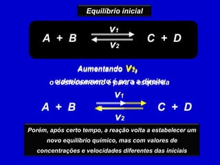 Equilíbrio inicialv1A  +  BC  +  Dv2Aumentando v1,o deslocamento é para a direitaAumentando v2,o deslocamento é para a esquerdav1v1A  +  BC  +  DA  +  BC  +  Dv2v2Porém, após certo tempo, a reação volta a estabelecer um novo equilíbrio químico, mas com valores de concentrações e velocidades diferentes das iniciais 