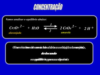CONCENTRAÇÃOVamos analisar o equilíbrio abaixo:12 –2 –+Cr2O72 CrO4H2O++2 H2amarelaalaranjadaO acréscimo de uma base deixa a solução amarela, deslocando o equilíbrio para a direita O acréscimo de um ácido deixa a solução alaranjada, deslocando o equilíbrio para a esquerda 