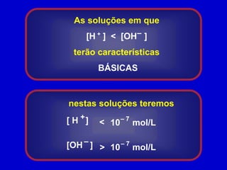 As soluções em que [H   ]  <  [OH   ] terão características BÁSICAS–+nestas soluções teremos+[ H   ] – 7<10     mol/L–[OH   ] – 710     mol/L> 