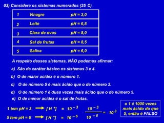 03) Considere os sistemas numerados (25°C)pH = 3,0Vinagre1pH = 6,8Leite2pH = 8,0Clara de ovos34pH = 8,5Sal de frutaspH = 6,0Saliva5A respeito desses sistemas, NÃO podemos afirmar:a)  São de caráter básico os sistemas 3 e 4.b)  O de maior acidez é o número 1. O de número 5 é mais ácido que o de número 2. O de número 1 é duas vezes mais ácido que o de número 5.e)  O de menor acidez é o sal de frutas.o 1 é 1000 vezesmais ácido do que 5, então é FALSO– 3– 3+1 tem pH = 3[ H   ] 1010=3= 10– 6– 6+105 tem pH = 6[ H   ] 10=