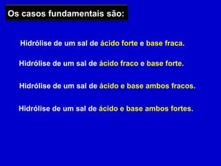 Os casos fundamentais são:Hidrólise de um sal de ácido forte e base fraca. Hidrólise de um sal de ácido fraco e base forte.Hidrólise de um sal de ácido e base ambos fracos.Hidrólise de um sal de ácido e base ambos fortes.