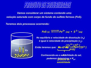 PRODUTO DE SOLUBILIDADEVamos considerar um sistema contendo uma solução saturada com corpo de fundo de sulfeto ferroso (FeS). Teremos dois processos ocorrendo:2 –2+FeS (s)              Fe     (aq)  +  S     (aq)No equilíbrio a velocidade de dissolução (vd) é igual à velocidade de precipitação (vp).2+2–[ Fe     ] [S    ]2–2+Então teremos que:= [ Fe     ] [S    ]Kc x [FeS] Kc =KS[FeS]vdvpConhecendo-se a solubilidade do sal, podemos determinar o Kps. KSproduto desolubilidade