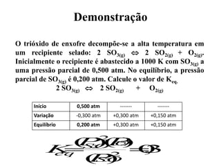 Demonstração

O trióxido de enxofre decompõe-se a alta temperatura em
um recipiente selado: 2 SO3(g)  2 SO2(g) + O2(g).
Inicialmente o recipiente é abastecido a 1000 K com SO3(g) a
uma pressão parcial de 0,500 atm. No equilíbrio, a pressão
parcial de SO3(g) é 0,200 atm. Calcule o valor de Keq.
             2 SO3(g)  2 SO2(g)        + O2(g)‫‏‬

     Início        0,500 atm      -------      -------
     Variação      -0,300 atm   +0,300 atm   +0,150 atm
     Equilíbrio    0,200 atm    +0,300 atm   +0,150 atm

                        2
                ( )P
                 P( )SO O
                    
                           2
              K
              eq      0
                      ,
                      338
                      2
                          2
                 ( )
                 P     SO
                        3
 