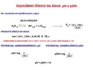 EQUILÍBRIO IÔNICO DA ÁGUA pH e pOH
Kw- constante de equilíbrio para a água


                    SEJA A REAÇÃO:

          H2O (l)           2H+(aq) + ½ O2(aq)                    Kw= │H+│.│OH-│
                                                                          │H2O│
PRODUTO IÔNICO DA ÁGUA

           kw=‫│‏‬H+│.│OH-│‫‏‬A‫0‏52‏‬C É 10-14
  COMO‫‏‬PARA‫‏‬A‫‏‬ÁGUA‫‏‬PURA‫│‏‬H+│=│OH-│ ENTÃO │H+│e│OH-│SÃO‫‏‬IGUAIS‫‏‬A‫7-01 ‏‬

POTENCIAL HIDROGENIÔNICO- pH                     POTENCIAL OXIDRILIÔNICO pOH


          pH= log     1                                pOH= log     1
                     │H+│                                         │OH-│


                                  pH + pOH = 14
 