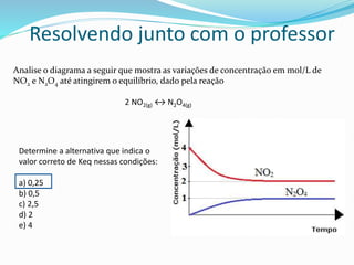 Resolvendo junto com o professor
Analise o diagrama a seguir que mostra as variações de concentração em mol/L de
NO2 e N2O4 até atingirem o equilíbrio, dado pela reação
2 NO2(g) ↔ N2O4(g)
Determine a alternativa que indica o
valor correto de Keq nessas condições:
a) 0,25
b) 0,5
c) 2,5
d) 2
e) 4
 