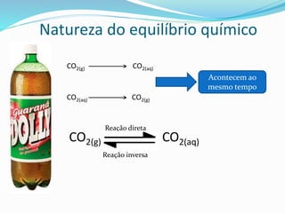 Natureza do equilíbrio químico
Reação direta
Reação inversa
CO2(g) CO2(aq)
CO2(aq) CO2(g)
CO2(g) CO2(aq)
Acontecem ao
mesmo tempo
 