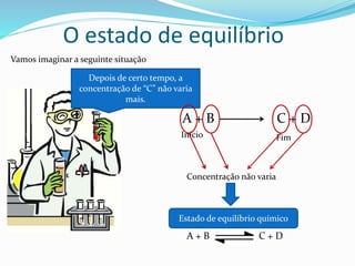 O estado de equilíbrio
Vamos imaginar a seguinte situação
A + B C + D
Início Fim
Depois de certo tempo, a
concentração de “C” não varia
mais.
Concentração não varia
Estado de equilíbrio químico
A + B C + D
 