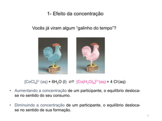 1- Efeito da concentração
21
[CoCl4]2- (aq) + 6H2O (l) [Co(H2O)6]2+(aq) + 4 Cl-(aq)
• Aumentando a concentração de um participante, o equilíbrio desloca-
se no sentido do seu consumo.
• Diminuindo a concentração de um participante, o equilíbrio desloca-
se no sentido de sua formação.
Vocês já viram algum “galinho do tempo”?
 