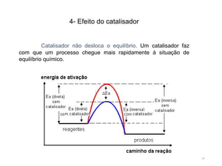 24
4- Efeito do catalisador
Catalisador não desloca o equilíbrio. Um catalisador faz
com que um processo chegue mais rapidamente à situação de
equilíbrio químico.
 