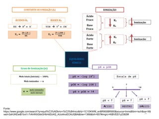 29
Fonte:
https://www.google.com/search?q=equil%C3%ADbrio+i%C3%B4nico&rlz=1C1OKWM_enBR900BR900&source=lnms&tbm=isch&sa=X&
ved=2ahUKEwiB1bvI1-7rAhWbGbkGHbHdDz4Q_AUoAnoECAUQBA&biw=1366&bih=657#imgrc=KtBVEEl1y2382M
 