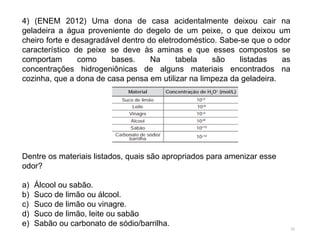 32
4) (ENEM 2012) Uma dona de casa acidentalmente deixou cair na
geladeira a água proveniente do degelo de um peixe, o que deixou um
cheiro forte e desagradável dentro do eletrodoméstico. Sabe-se que o odor
característico de peixe se deve às aminas e que esses compostos se
comportam como bases. Na tabela são listadas as
concentrações hidrogeniônicas de alguns materiais encontrados na
cozinha, que a dona de casa pensa em utilizar na limpeza da geladeira.
Dentre os materiais listados, quais são apropriados para amenizar esse
odor?
a) Álcool ou sabão.
b) Suco de limão ou álcool.
c) Suco de limão ou vinagre.
d) Suco de limão, leite ou sabão
e) Sabão ou carbonato de sódio/barrilha.
 