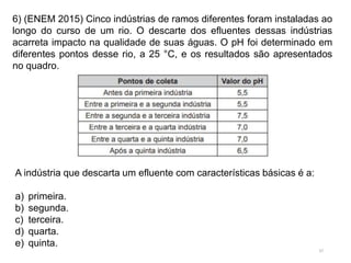 37
6) (ENEM 2015) Cinco indústrias de ramos diferentes foram instaladas ao
longo do curso de um rio. O descarte dos efluentes dessas indústrias
acarreta impacto na qualidade de suas águas. O pH foi determinado em
diferentes pontos desse rio, a 25 °C, e os resultados são apresentados
no quadro.
A indústria que descarta um efluente com características básicas é a:
a) primeira.
b) segunda.
c) terceira.
d) quarta.
e) quinta.
 