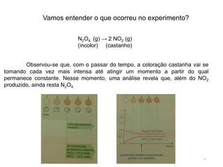 Vamos entender o que ocorreu no experimento?
N2O4 (g) → 2 NO2 (g)
(incolor) (castanho)
Observou-se que, com o passar do tempo, a coloração castanha vai se
tornando cada vez mais intensa até atingir um momento a partir do qual
permanece constante. Nesse momento, uma análise revela que, além do NO2
produzido, ainda resta N2O4.
4
 