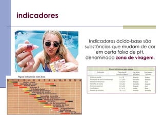 indicadores
Indicadores ácido-base são
substâncias que mudam de cor
em certa faixa de pH,
denominada zona de viragem.
 