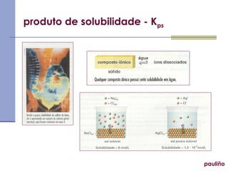 produto de solubilidade - Kps
pauliño
 