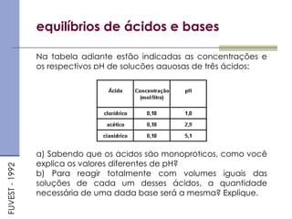 equilíbrios de ácidos e bases
Na tabela adiante estão indicadas as concentrações e
os respectivos pH de soluções aquosas de três ácidos:
a) Sabendo que os ácidos são monopróticos, como você
explica os valores diferentes de pH?
b) Para reagir totalmente com volumes iguais das
soluções de cada um desses ácidos, a quantidade
necessária de uma dada base será a mesma? Explique.
FUVEST
-
1992
 