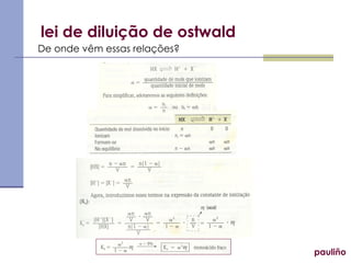 lei de diluição de ostwald
De onde vêm essas relações?
pauliño
 