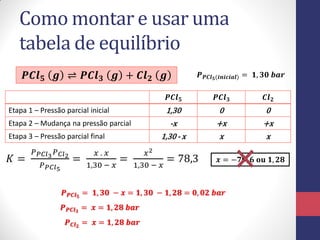 Como montar e usar uma
tabela de equilíbrio
𝑷𝑪𝒍 𝟓 𝒈 ⇌ 𝑷𝑪𝒍 𝟑 𝒈 + 𝑪𝒍 𝟐 𝒈 𝑷 𝑷𝑪𝒍 𝟓(𝒊𝒏𝒊𝒄𝒊𝒂𝒍) = 𝟏, 𝟑𝟎 𝒃𝒂𝒓
𝑷𝑪𝒍 𝟓 𝑷𝑪𝒍 𝟑 𝑪𝒍 𝟐
Etapa 1 – Pressão parcial inicial 1,30 0 0
Etapa 2 – Mudança na pressão parcial -x +x +x
Etapa 3 – Pressão parcial final 1,30 - x x x
𝐾 =
𝑃 𝑃𝐶𝑙3 𝑃 𝐶𝑙2
𝑃 𝑃𝐶𝑙5
=
𝑥 . 𝑥
1,30 − 𝑥
=
𝑥2
1,30 − 𝑥
= 78,3 𝒙 = −𝟕𝟗, 𝟔 𝐨𝐮 𝟏, 𝟐𝟖
𝑷 𝑷𝑪𝒍 𝟓
= 𝟏, 𝟑𝟎 − 𝒙 = 𝟏, 𝟑𝟎 − 𝟏, 𝟐𝟖 = 𝟎, 𝟎𝟐 𝒃𝒂𝒓
𝑷 𝑷𝑪𝒍 𝟑
= 𝒙 = 𝟏, 𝟐𝟖 𝒃𝒂𝒓
𝑷 𝑪𝒍 𝟐
= 𝒙 = 𝟏, 𝟐𝟖 𝒃𝒂𝒓
 