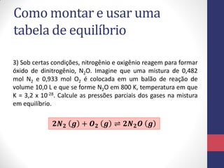 Como montar e usar uma
tabela de equilíbrio
3) Sob certas condições, nitrogênio e oxigênio reagem para formar
óxido de dinitrogênio, N2O. Imagine que uma mistura de 0,482
mol N2 e 0,933 mol O2 é colocada em um balão de reação de
volume 10,0 L e que se forme N2O em 800 K, temperatura em que
K = 3,2 x 10-28. Calcule as pressões parciais dos gases na mistura
em equilíbrio.
𝟐𝑵 𝟐 𝒈 + 𝑶 𝟐 𝒈 ⇌ 𝟐𝑵 𝟐 𝑶 𝒈
 