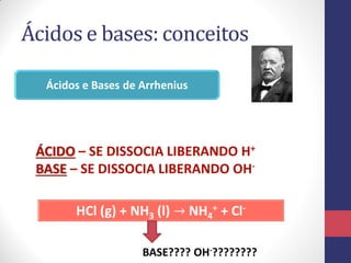Ácidos e bases: conceitos
Ácidos e Bases de Arrhenius
ÁCIDO – SE DISSOCIA LIBERANDO H+
BASE – SE DISSOCIA LIBERANDO OH-
HCl (g) + NH3 (l) → NH4
+ + Cl-
BASE???? OH-????????
 