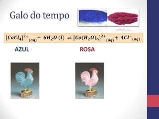 Galo do tempo
[𝑪𝒐𝑪𝒍 𝟒] 𝟐−
(𝒂𝒒)
+ 𝟔𝑯 𝟐 𝑶 (𝒍) ⇌ [𝑪𝒐(𝑯 𝟐 𝑶) 𝟔] 𝟐+
(𝒂𝒒)
+ 𝟒𝑪𝒍−
(𝒂𝒒)
AZUL ROSA
 
