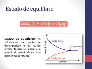 Estado de equilíbrio
ESTADO DE EQUILÍBRIO: As
velocidades da reação de
decomposição e da reação
inversa tornam-se iguais, e a
pressão do dióxido de carbono
permanece constante!
CaCO3 (s) ⇌ CaO (s) + CO2 (g)
 