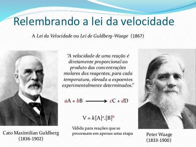 Equilíbrio químico pós gra