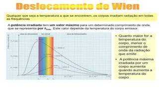 Equilíbrio Térmico - Balanço Energético da Terra