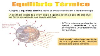 Equilíbrio Térmico - Balanço Energético da Terra